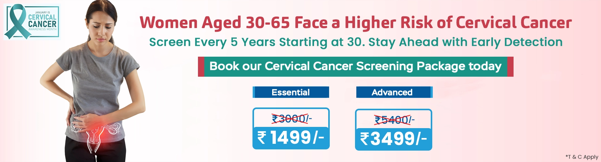 Cervical Cancer Screening Package