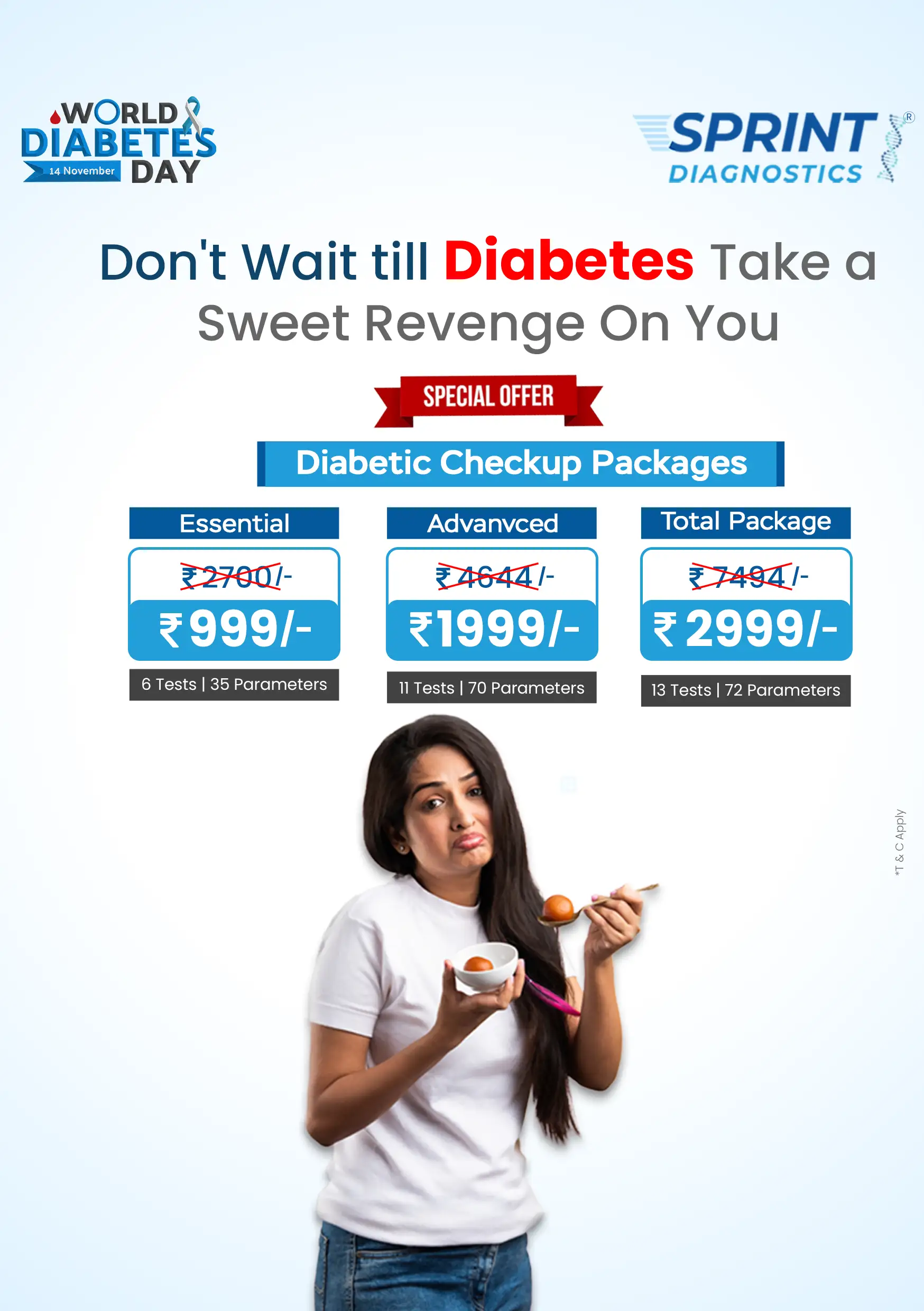 Diabetes Screening Profile