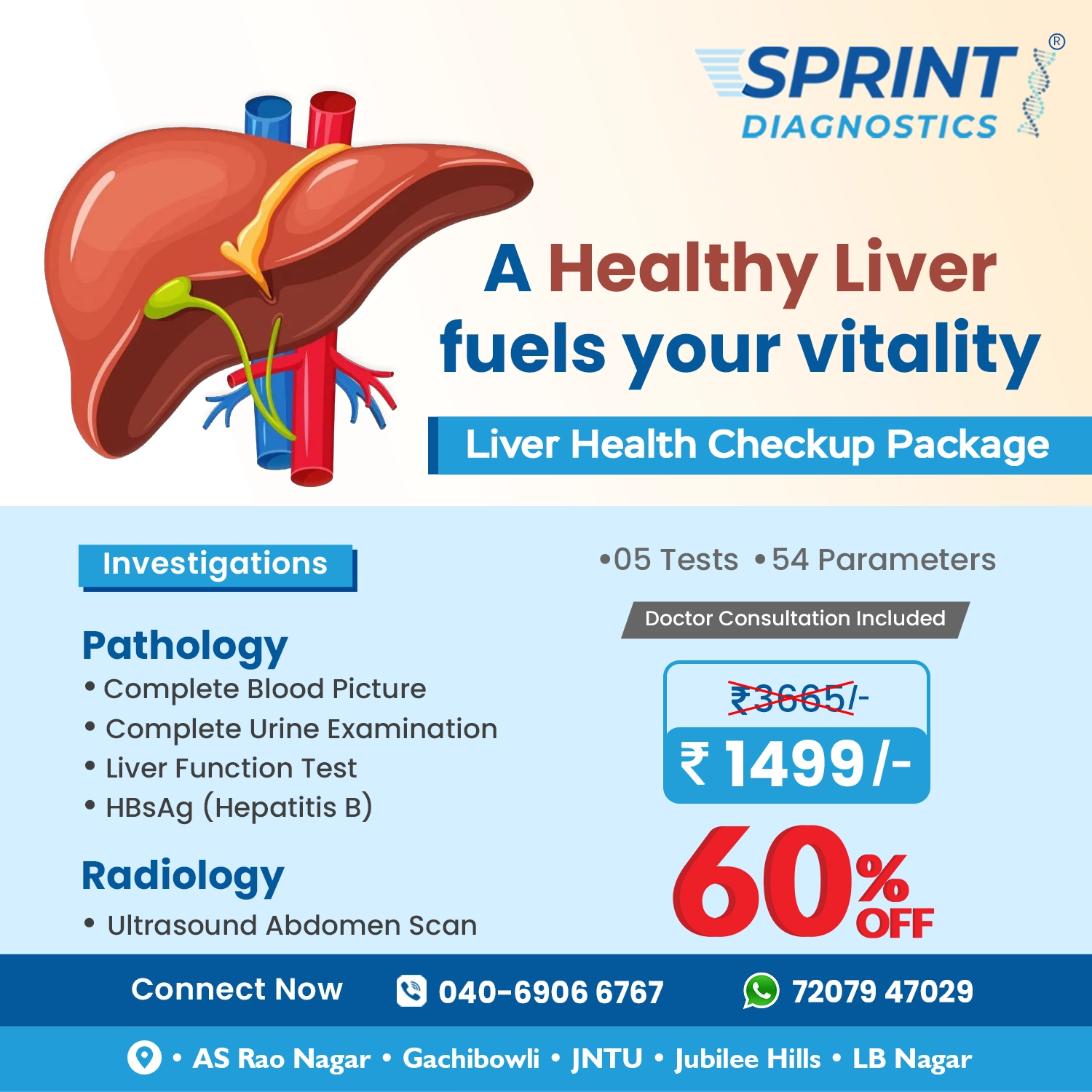 Heart Checkup Profile