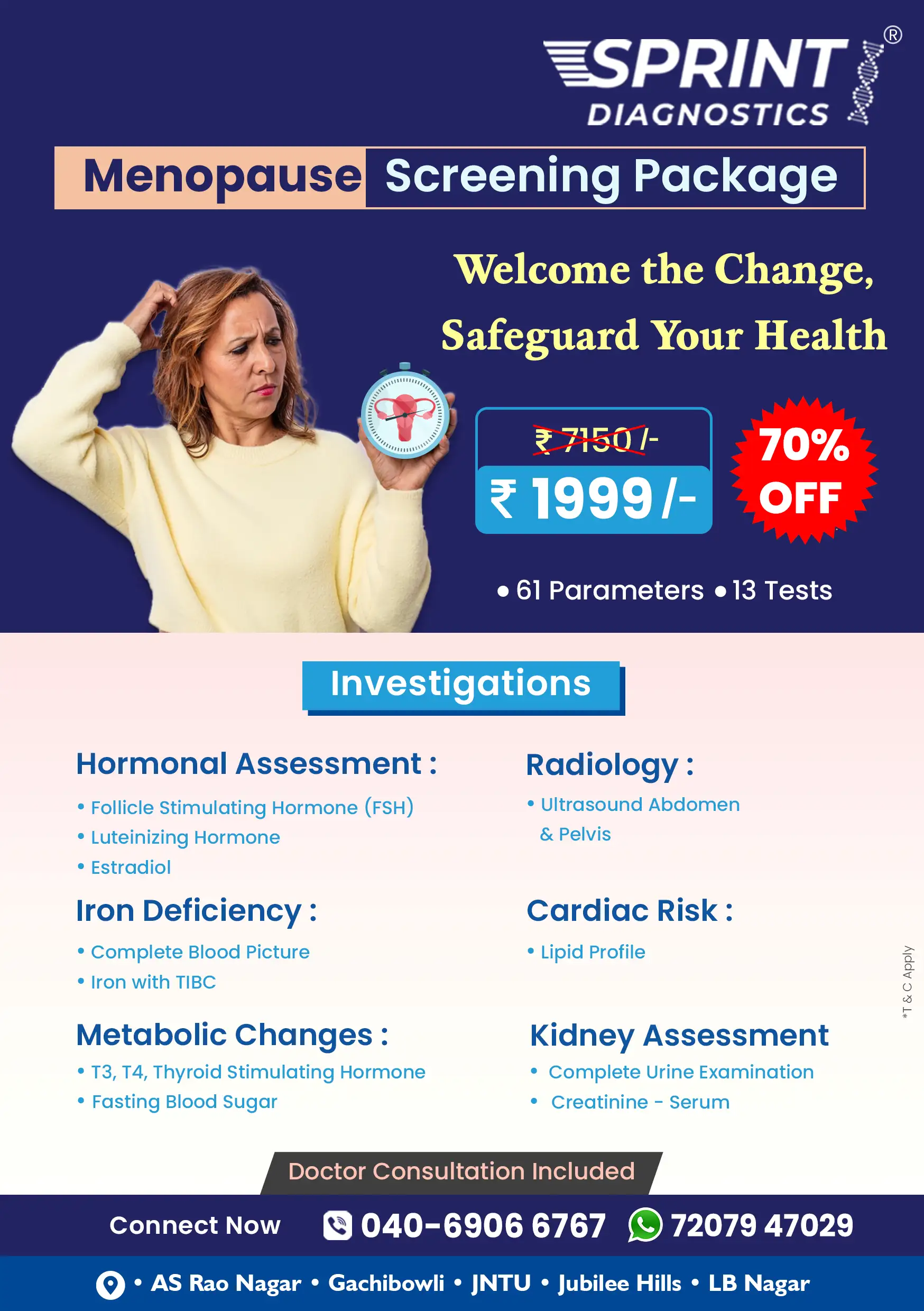 Menopause Screening Package