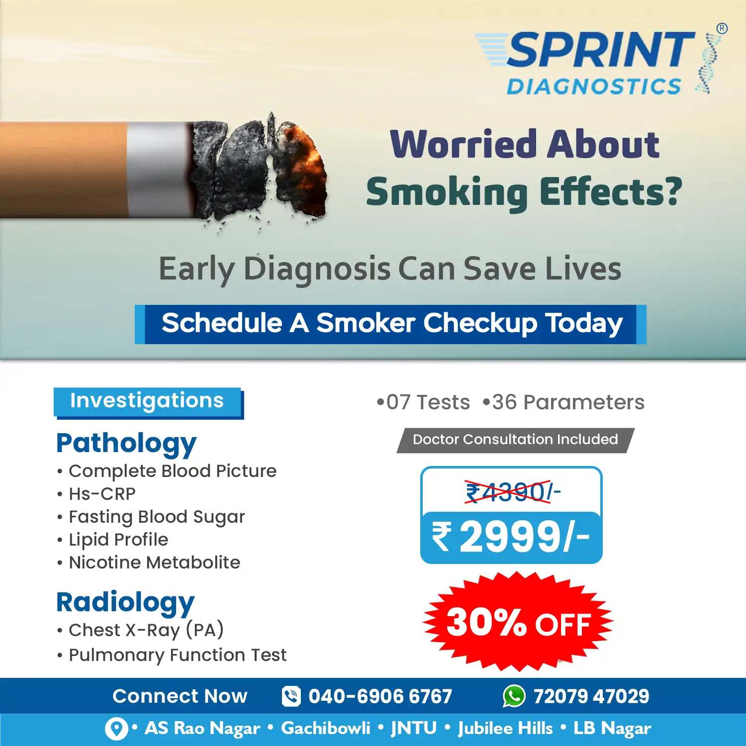 Smoker Checkup Package