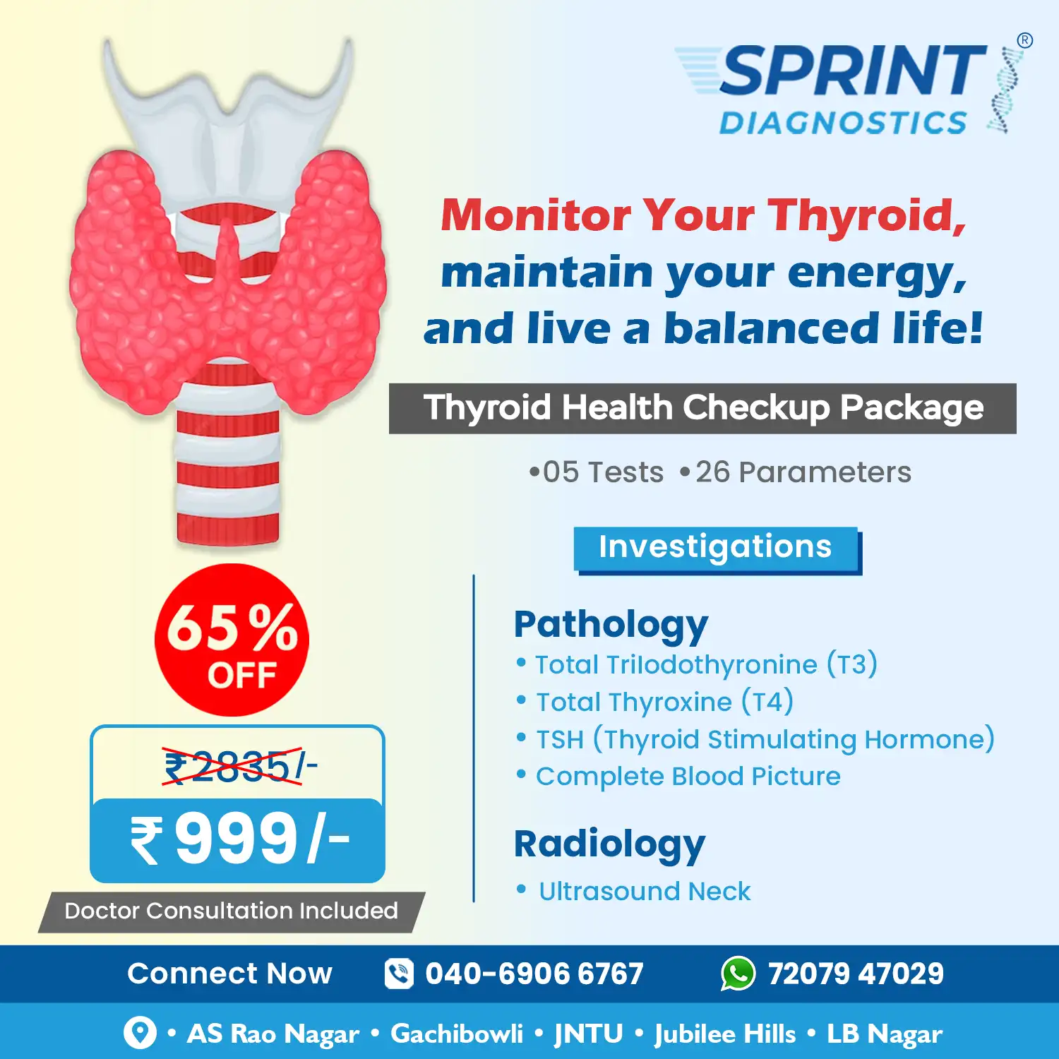 Thyroid Profile